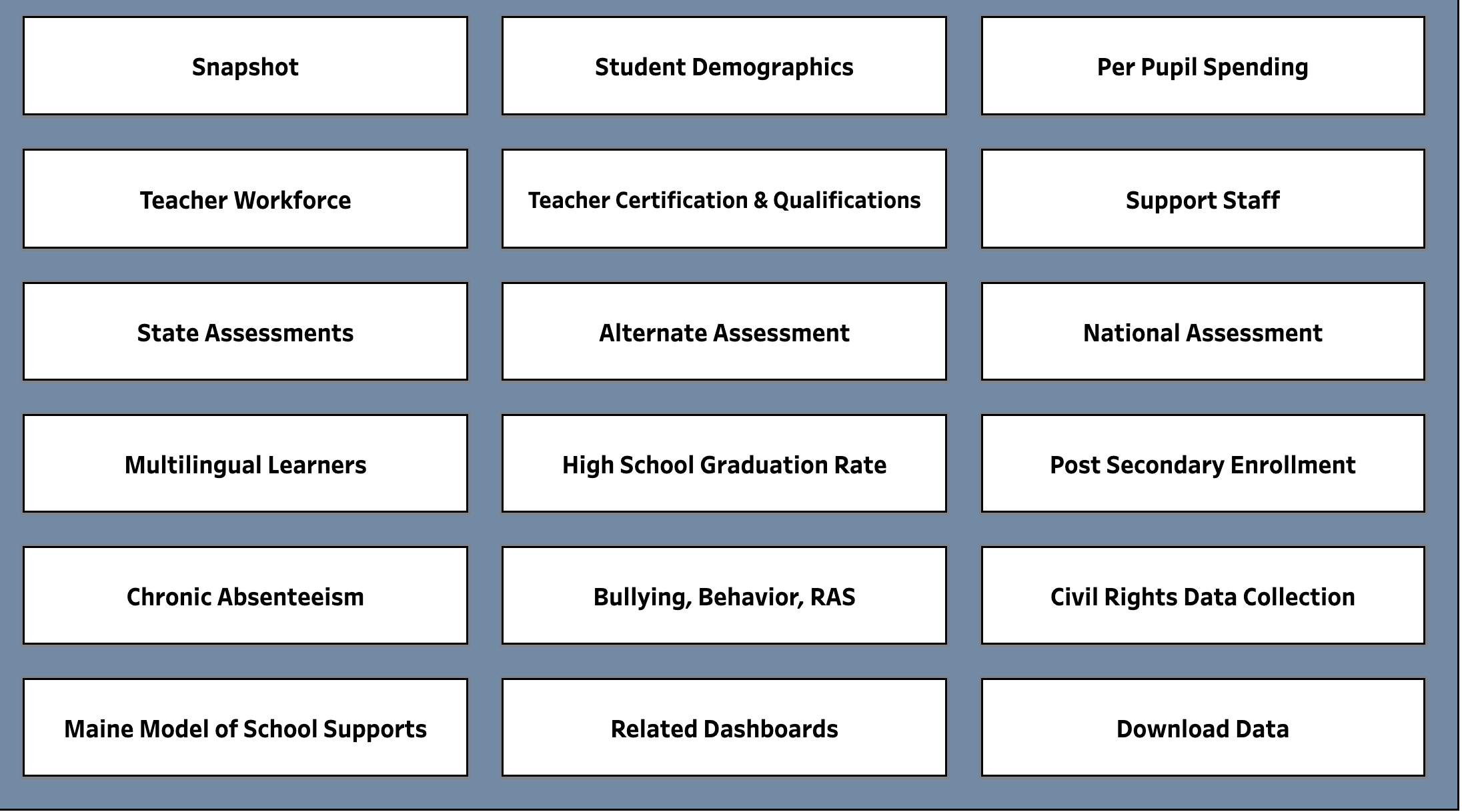 Picture from ESSA Website showing 18 tabs.